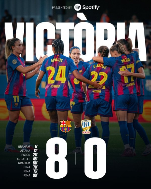 Huấn luyện viên bóng đá nữ Barcelona nói về VAR: Các công cụ tốt nhưng nửa sau bị gián đoạn nhiều lầ