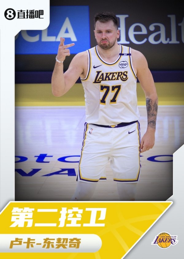Lựa chọn của bạn bè 』🌟 Người bảo vệ quan điểm thứ hai trong mùa mới của NBA: Luca Doncic!