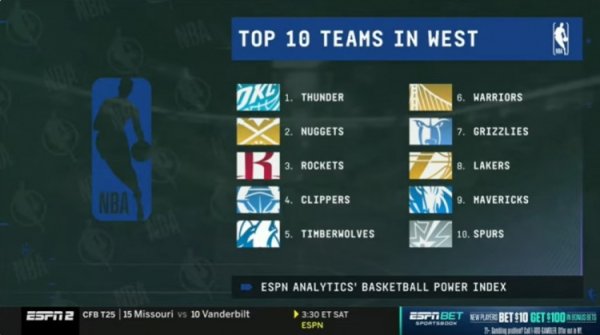 Chuyên gia ESPN đánh giá top