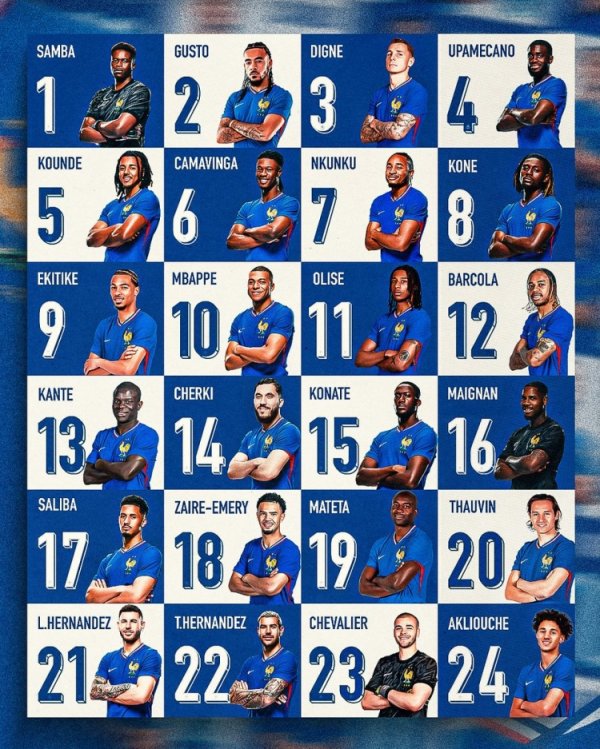 Số đội tuyển Pháp trong số này