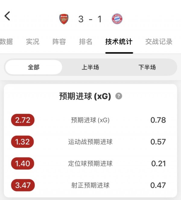 Cuộc chiến mâu thuẫn là một ch